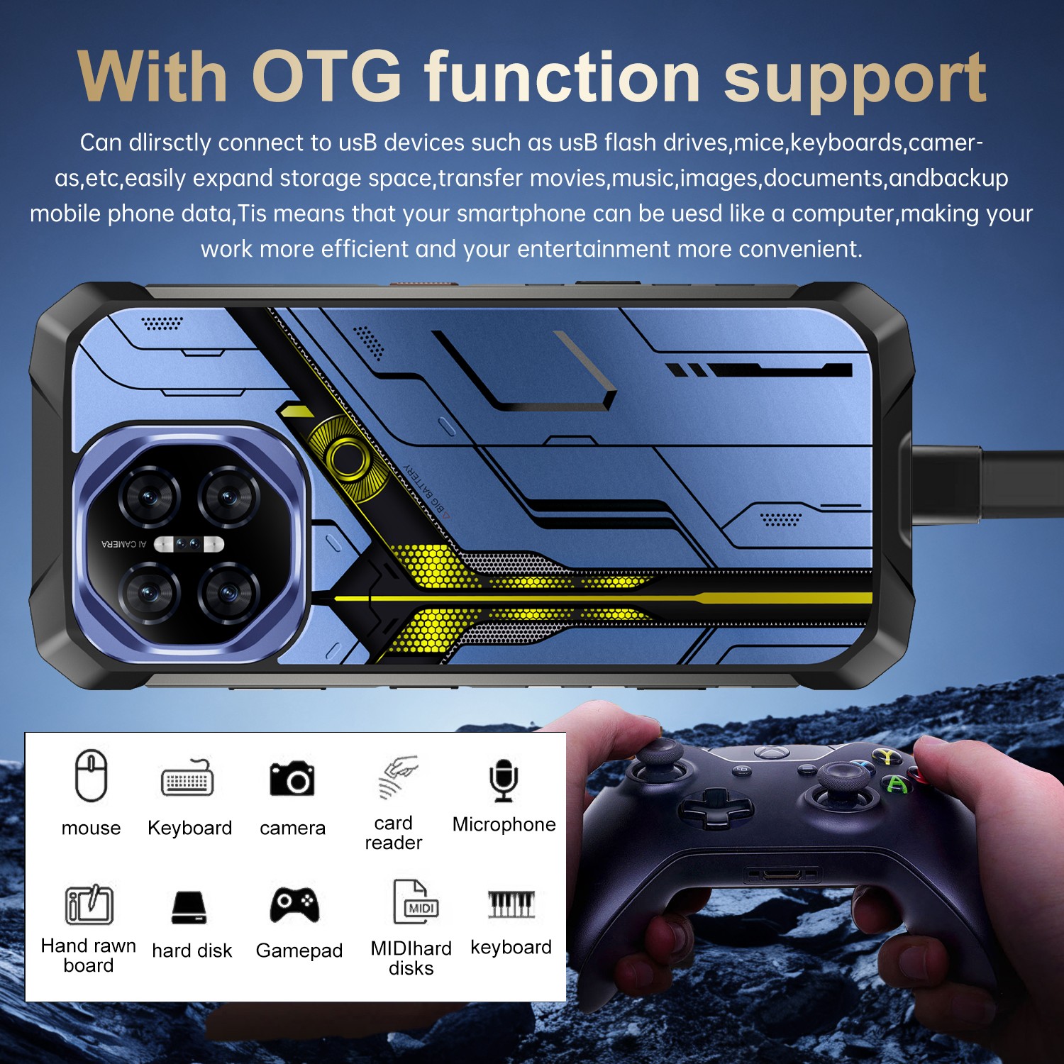 R26 Ultra 12GB+256G Unlocked Cell Phone Dual Sim 5G Rugged Smartphone 10000mAh