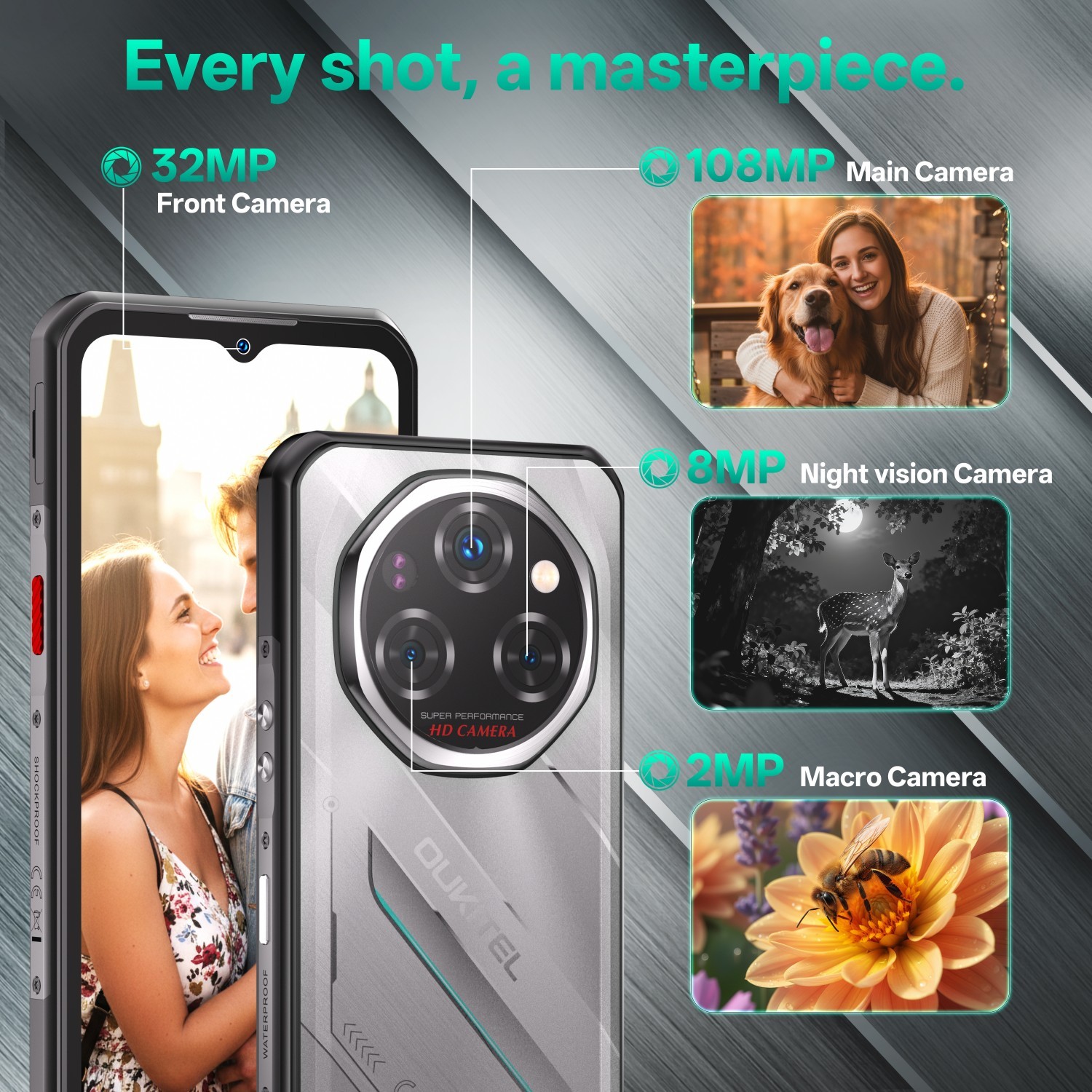 OUKITEL WP62 Rugged Phone 5G Unlocked 36(12+24)GB+512GB/2TB 108MP 11000mAh Black